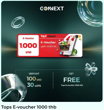 สิทธิประโยชน์ Connext 2