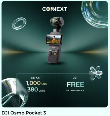สิทธิประโยชน์ Connext 9