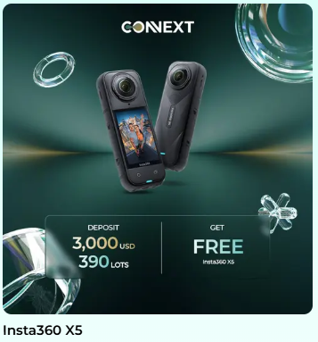 สิทธิประโยชน์ Connext 10