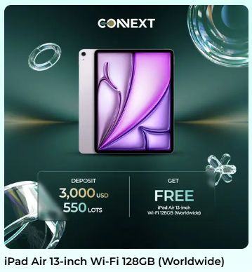 สิทธิประโยชน์ Connext 12