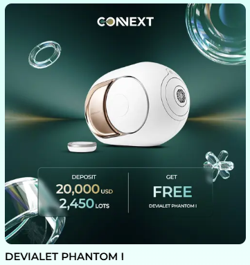 สิทธิประโยชน์ Connext 15