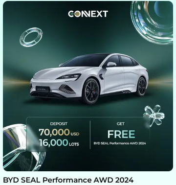สิทธิประโยชน์ Connext 19