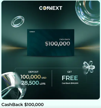 สิทธิประโยชน์ Connext 20